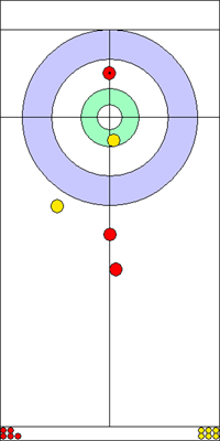 6. end - 5. kő 6. end - 5. kő
