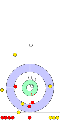 7. end - 16. kő 7. end - 16. kő