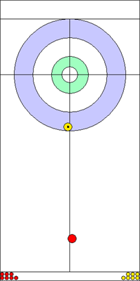 8. end - 2. kő 8. end - 2. kő