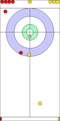 8. end - 12. kő 8. end - 12. kő