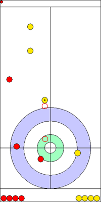 9. end - 15. kő 9. end - 15. kő
