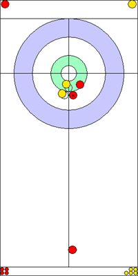 10. end - 7. kő 10. end - 7. kő