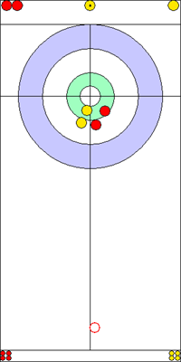 10. end - 8. kő 10. end - 8. kő