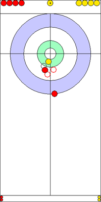 10. end - 12. kő 10. end - 12. kő