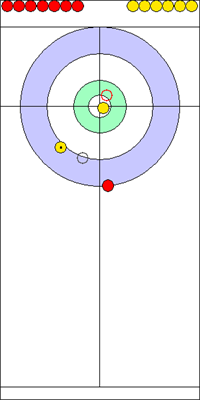 10. end - 16. kő 10. end - 16. kő