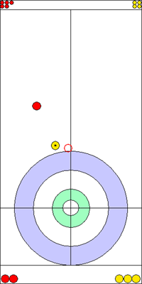 3. end - 7. kő 3. end - 7. kő