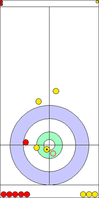 3. end - 13. kő 3. end - 13. kő