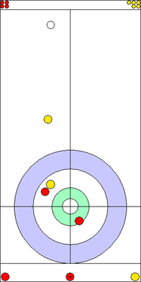 7. end - 7. kő 7. end - 7. kő