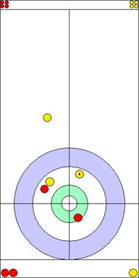 7. end - 8. kő 7. end - 8. kő