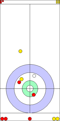 7. end - 9. kő 7. end - 9. kő