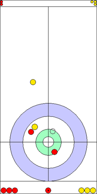 7. end - 11. kő 7. end - 11. kő