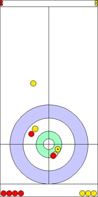 7. end - 12. kő 7. end - 12. kő