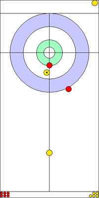 8. end - 5. kő 8. end - 5. kő