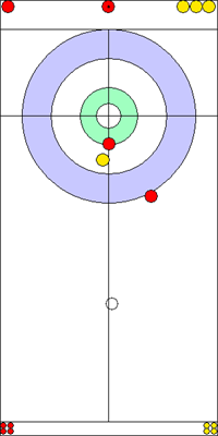 8. end - 8. kő 8. end - 8. kő