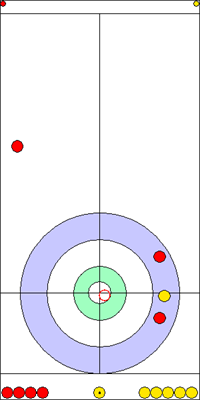 9. end - 14. kő 9. end - 14. kő