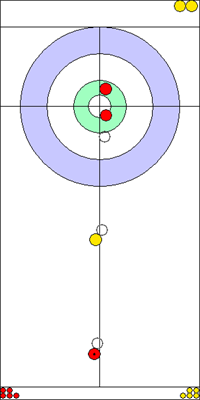 6. end - 6. kő 6. end - 6. kő