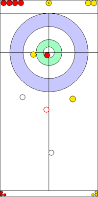 6. end - 10. kő 6. end - 10. kő