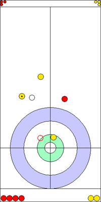 1. end - 10. kő 1. end - 10. kő