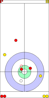 7. end - 9. kő 7. end - 9. kő