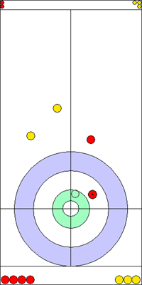 1. end - 11. kő 1. end - 11. kő