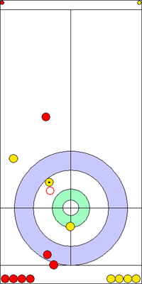 7. end - 14. kő 7. end - 14. kő