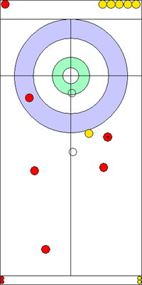 8. end - 12. kő 8. end - 12. kő