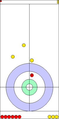 1. end - 13. kő 1. end - 13. kő