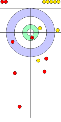 8. end - 16. kő 8. end - 16. kő