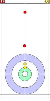 9. end - 4. kő 9. end - 4. kő