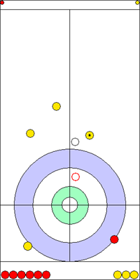 1. end - 14. kő 1. end - 14. kő