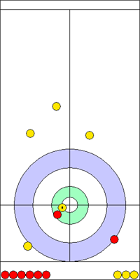 1. end - 16. kő 1. end - 16. kő