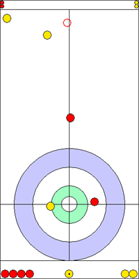 EE. end - 12. kő EE. end - 12. kő