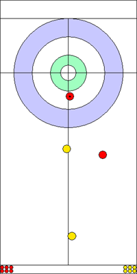 2. end - 4. kő 2. end - 4. kő