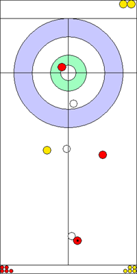 2. end - 6. kő 2. end - 6. kő