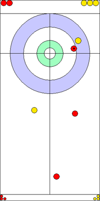 2. end - 10. kő 2. end - 10. kő