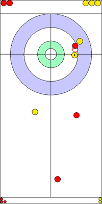 2. end - 11. kő 2. end - 11. kő