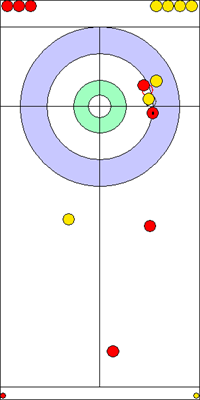 2. end - 14. kő 2. end - 14. kő