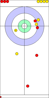 2. end - 15. kő 2. end - 15. kő