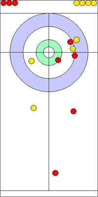 2. end - 16. kő 2. end - 16. kő
