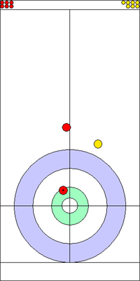 3. end - 3. kő 3. end - 3. kő