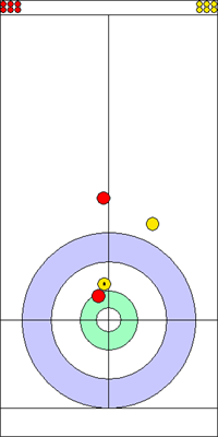 3. end - 4. kő  
