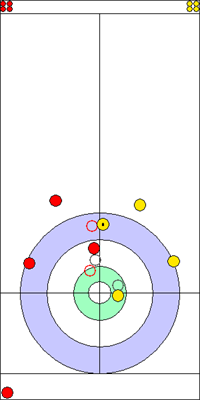 3. end - 8. kő 3. end - 8. kő
