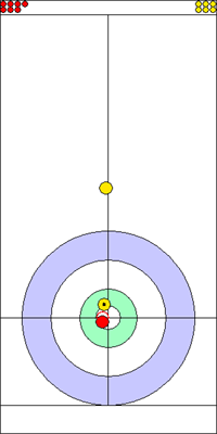 5. end - 3. kő 5. end - 3. kő