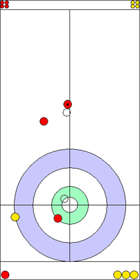 5. end - 8. kő 5. end - 8. kő