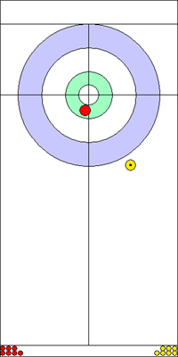 6. end - 2. kő 6. end - 2. kő