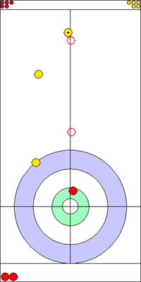 7. end - 6. kő 7. end - 6. kő