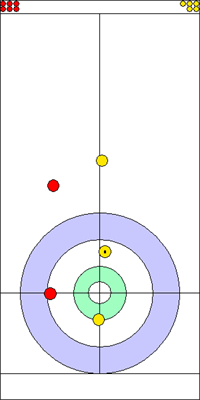 3. end - 5. kő  