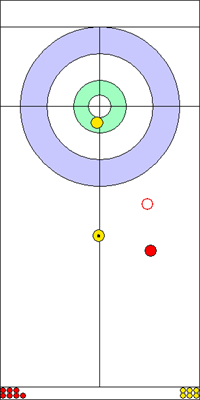 4. end - 3. kő  