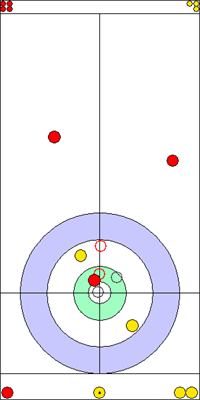 7. end - 9. kő 7. end - 9. kő