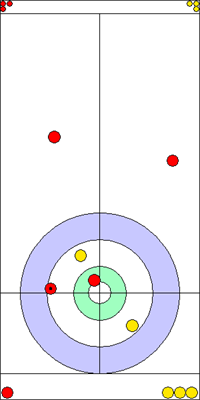 7. end - 10. kő 7. end - 10. kő